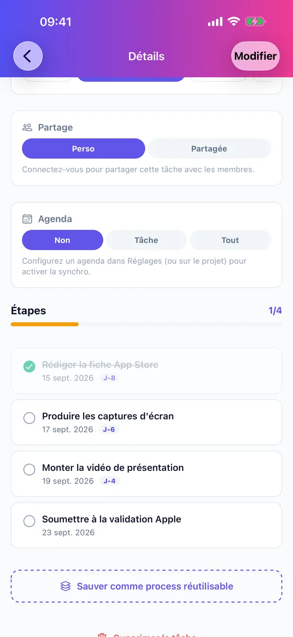 Une tâche découpée en étapes datées